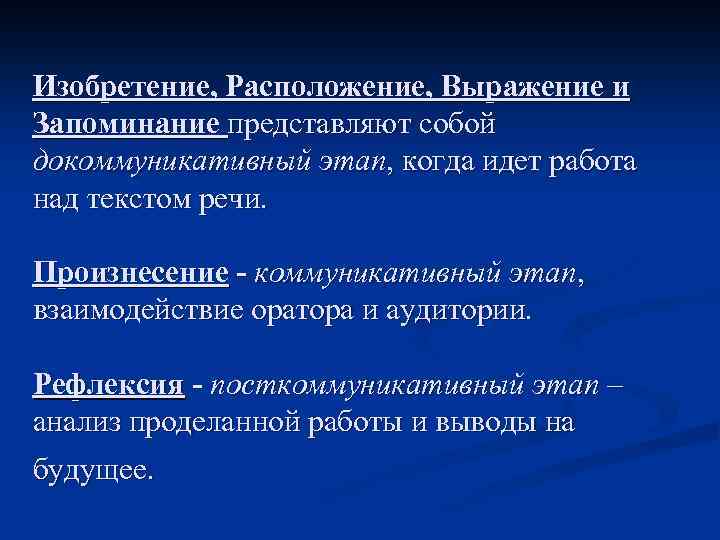 Изобретение, Расположение, Выражение и Запоминание представляют собой докоммуникативный этап, когда идет работа над текстом