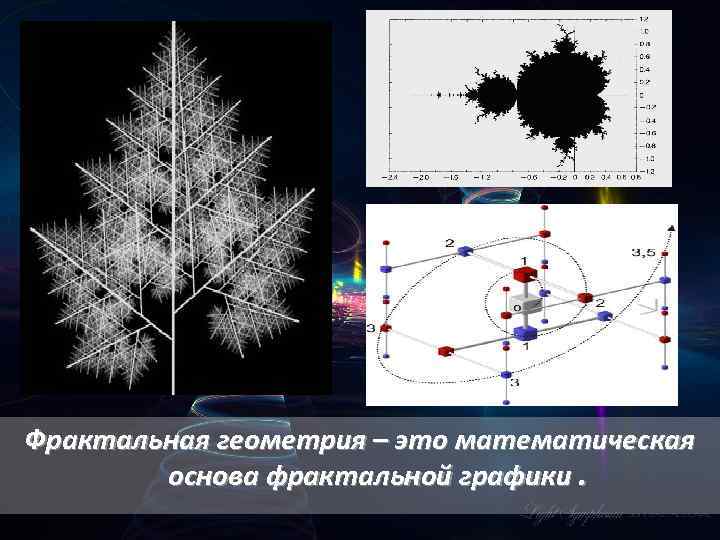 Презентация фракталы геометрия красоты