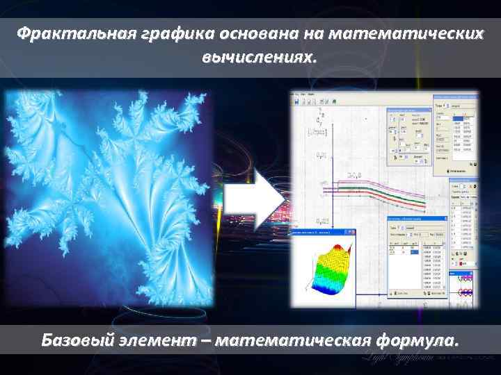 Фрактальная графика основана на математических вычислениях. Базовый элемент – математическая формула. 