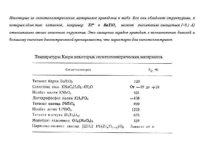 Некоторые из сегнетоэлектрических материалов приведены в табл. Все они обладают структурами, в которых один