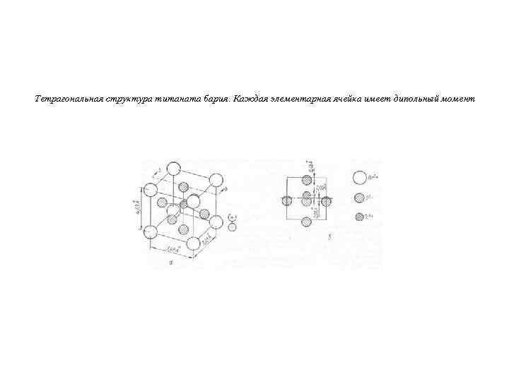 Тетрагональная структура титаната бария. Каждая элементарная ячейка имеет дипольный момент 
