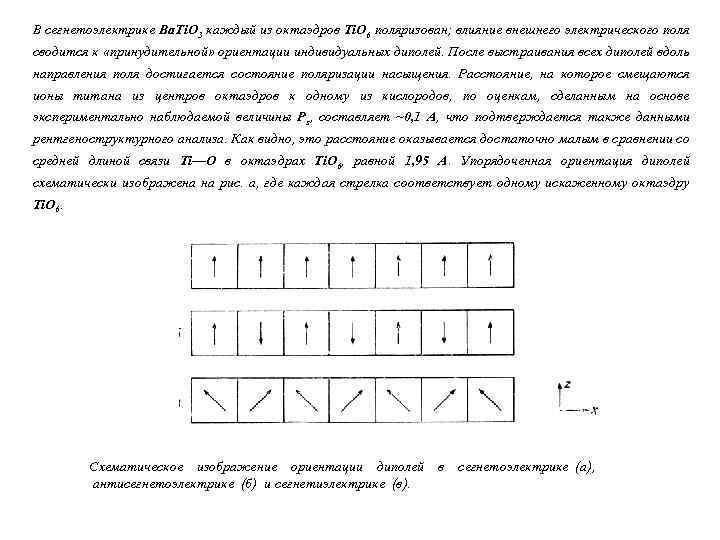 В сегнетоэлектрике Ba. Ti. O 3 каждый из октаэдров Тi. O 6 поляризован; влияние