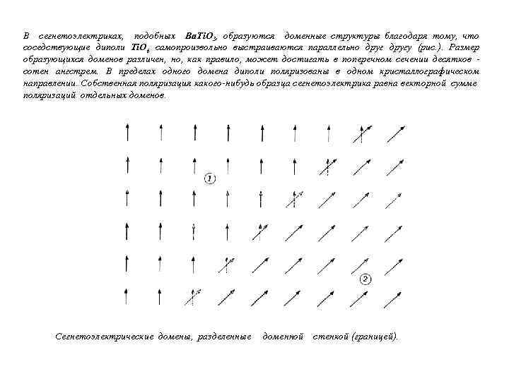 В сегнетоэлектриках, подобных Ba. Ti. O 3, образуются доменные структуры благодаря тому, что соседствующие