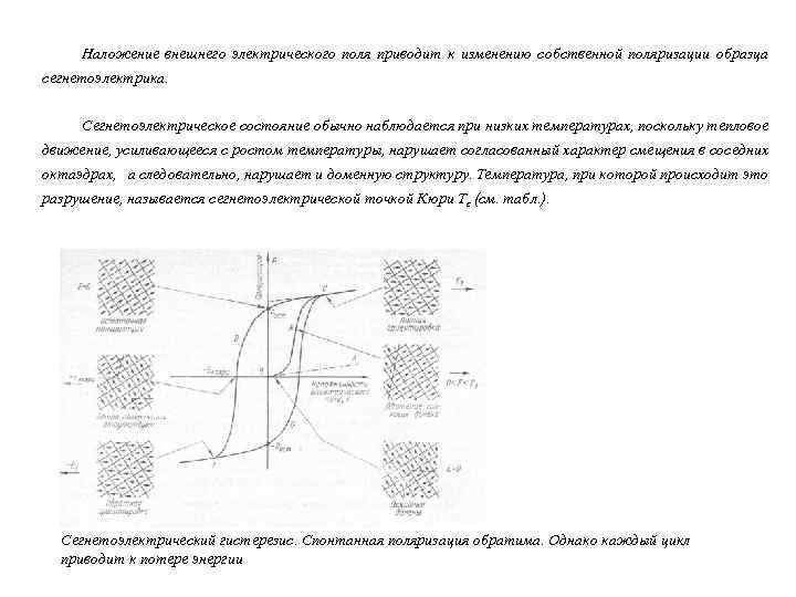 Наложение внешнего электрического поля приводит к изменению собственной поляризации образца сегнетоэлектрика. Сегнетоэлектрическое состояние обычно