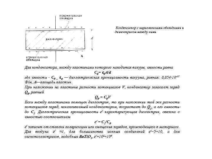 Конденсатор с параллельными обкладками и диэлектриком между ними. Для конденсатора, между пластинами которого находится