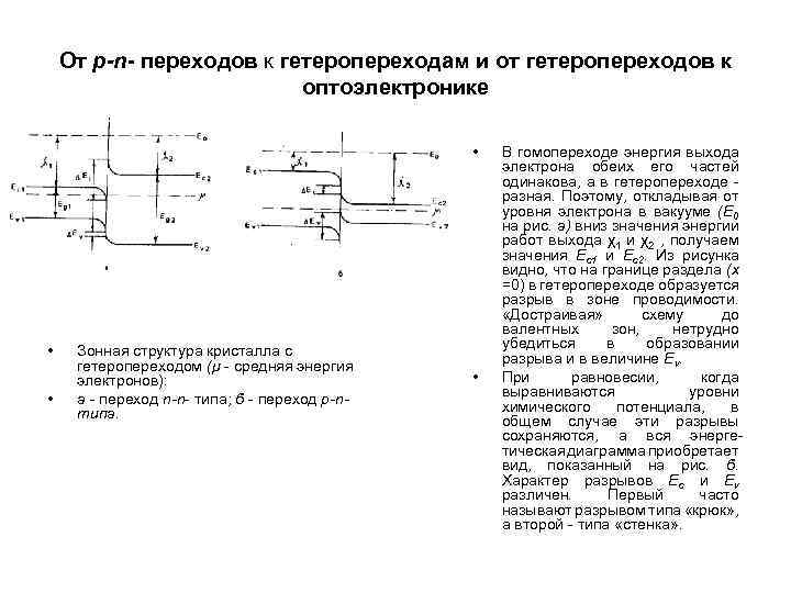 От р-n- переходов к гетеропереходам и от гетеропереходов к оптоэлектронике • • • Зонная