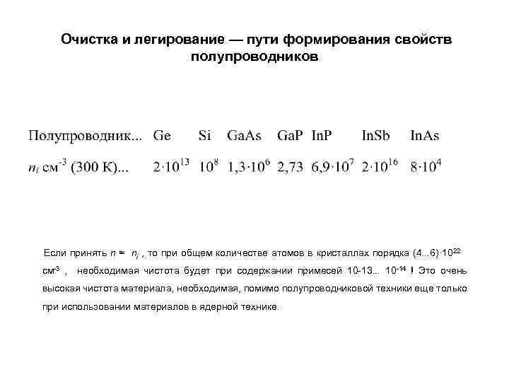 Очистка и легирование — пути формирования свойств полупроводников Если принять n ≈ ni ,