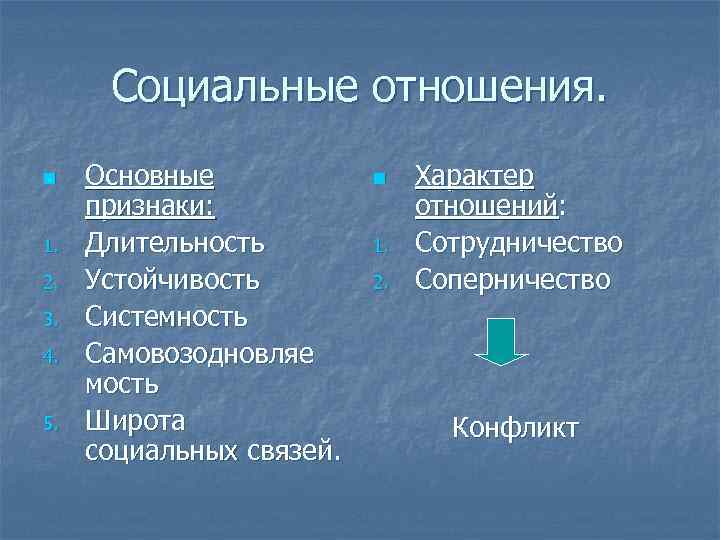 Социальные отношения. n 1. 2. 3. 4. 5. Основные признаки: Длительность Устойчивость Системность Самовозодновляе
