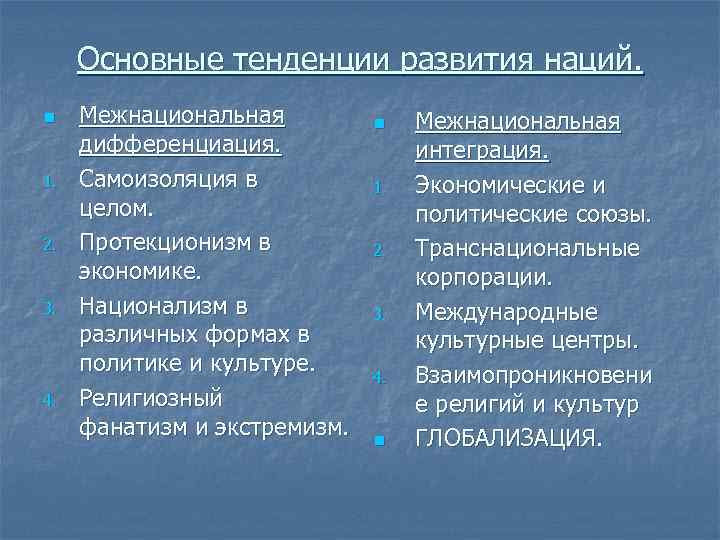 Основные тенденции развития наций. n 1. 2. 3. 4. Межнациональная дифференциация. Самоизоляция в целом.