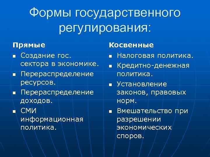 Формы государственного регулирования: Прямые n Создание гос. сектора в экономике. n Перераспределение ресурсов. n
