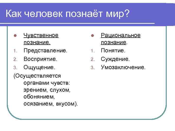 Как человек познаёт мир? Чувственное познание. 1. Представление. 2. Восприятие. 3. Ощущение. (Осуществляется органами
