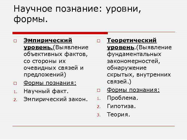 Научное познание: уровни, формы. o o 1. 2. Эмпирический уровень. (Выявление объективных фактов, со