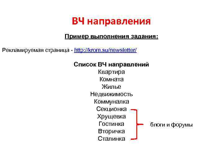 ВЧ направления Пример выполнения задания: Рекламируемая страница - http: //krom. su/newsletter/ Список ВЧ направлений
