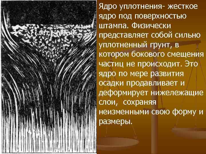 Ядро уплотнения- жесткое ядро под поверхностью штампа. Физически представляет собой сильно уплотненный грунт, в