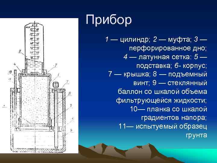 Прибор 1 — цилиндр; 2 — муфта; 3 — перфорированное дно; 4 — латунная