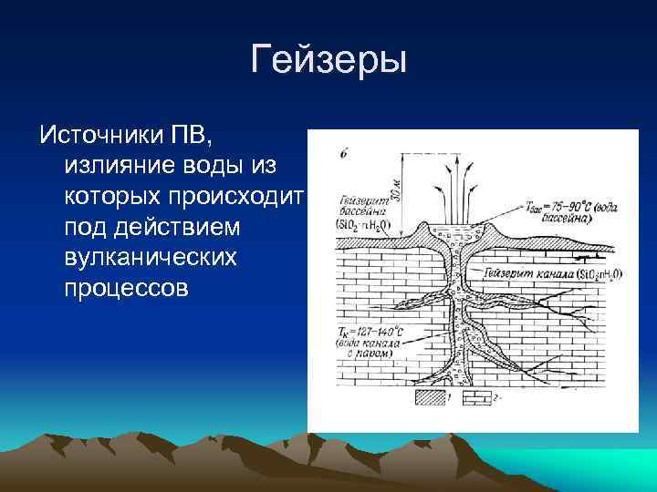 Гейзеры Источники ПВ, излияние воды из которых происходит под действием вулканических процессов 