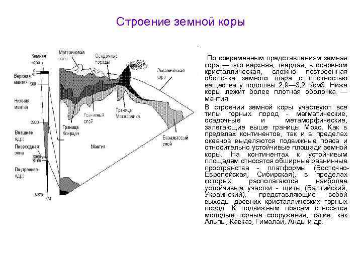Строение земной коры По современным представлениям земная кора — это верхняя, твердая, в основном