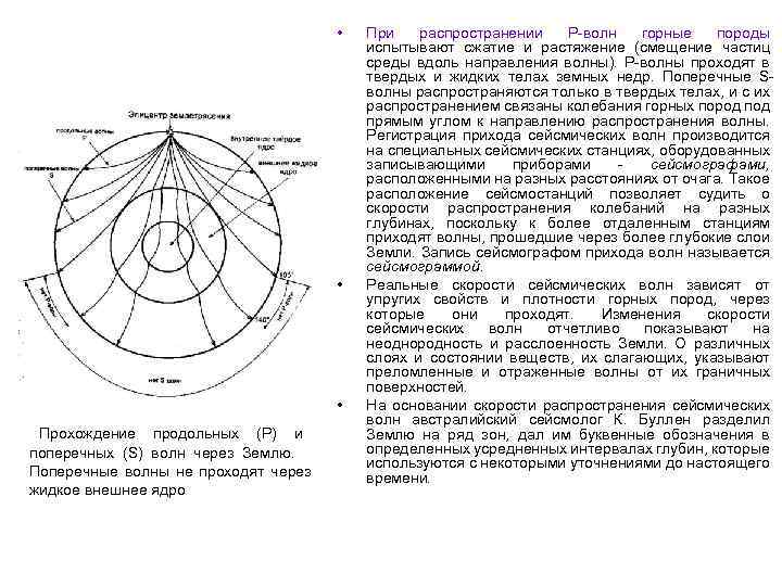  • • • Прохождение продольных (Р) и поперечных (S) волн через Землю. Поперечные