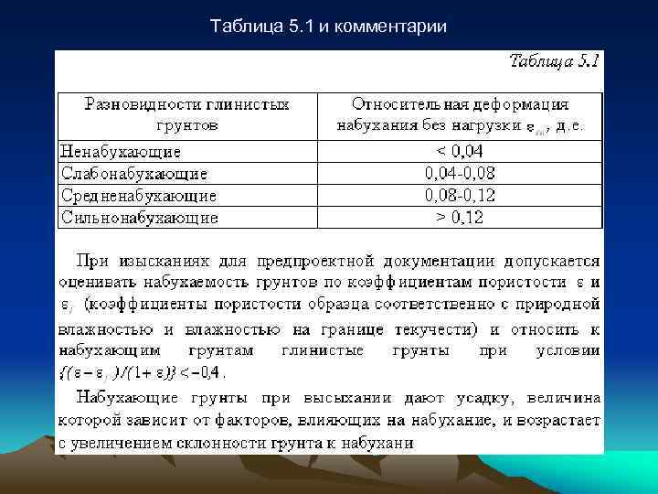 Таблица 5. 1 и комментарии 