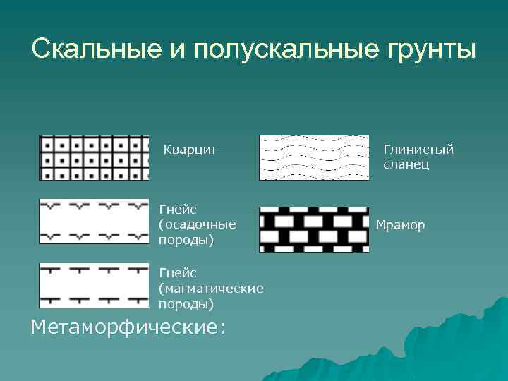 Скальные и полускальные грунты Кварцит Гнейс (осадочные породы) Гнейс (магматические породы) Метаморфические: Глинистый сланец