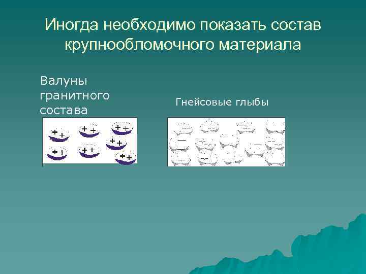Иногда необходимо показать состав крупнообломочного материала Валуны гранитного состава Гнейсовые глыбы 