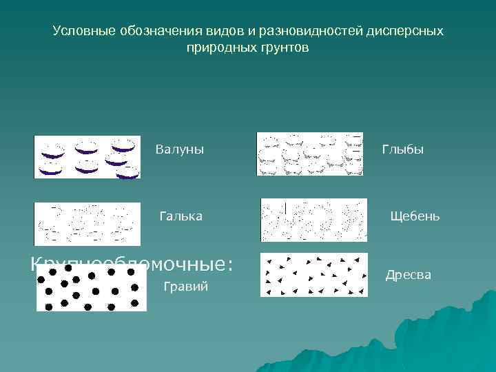 Песок обозначение. Щебень условное обозначение на карте. Гравий условное обозначение. Условное обозначение гальки. Галечник условное обозначение.