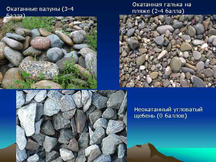 Окатанные валуны (3 -4 балла) Окатанная галька на пляже (2 -4 балла) Неокатанный угловатый