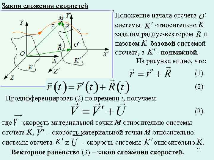 Положение скоростей. Сложение скоростей физика 10 класс. Правило сложения скоростей в физике. Закон сложения скоростей физика 10 класс. Сложение скоростей физика 10 класс конспект.