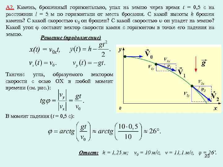 Тела брошенные горизонтально падают на землю