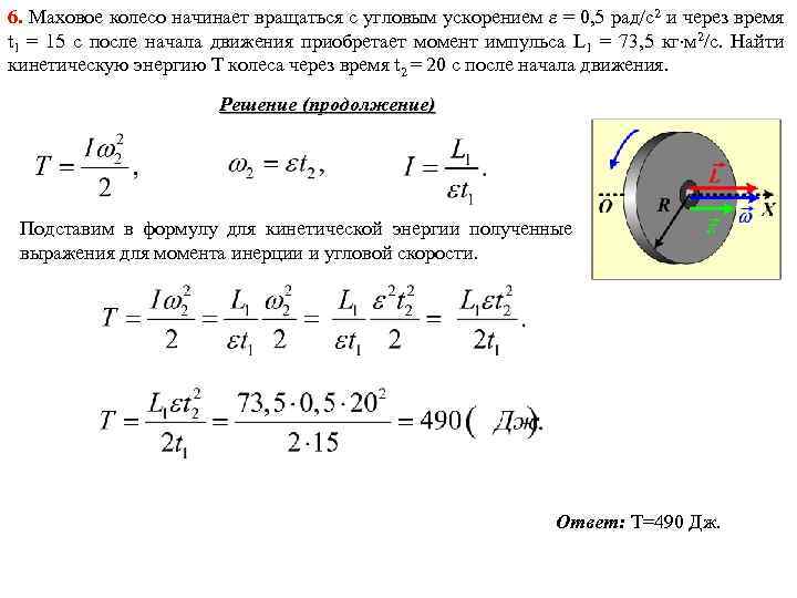 Карта совершенных моментов смотреть