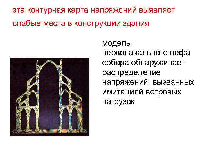 эта контурная карта напряжений выявляет слабые места в конструкции здания модель первоначального нефа собора