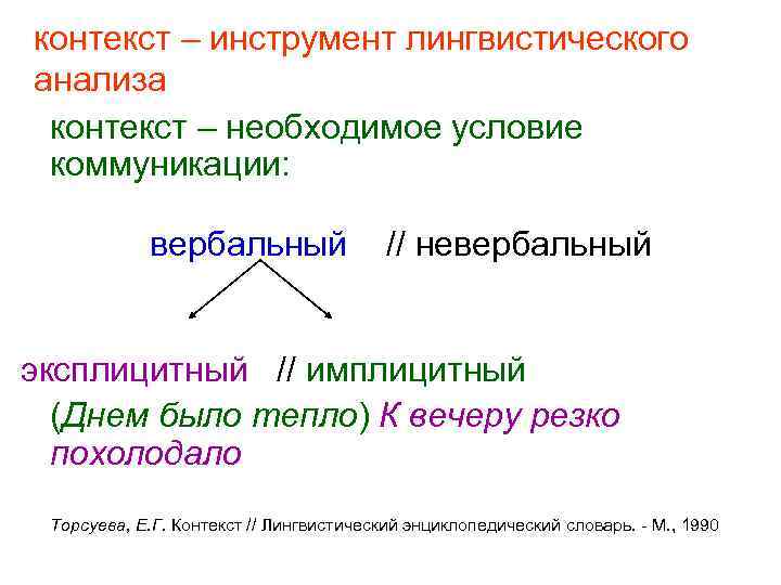 Контекст анализ