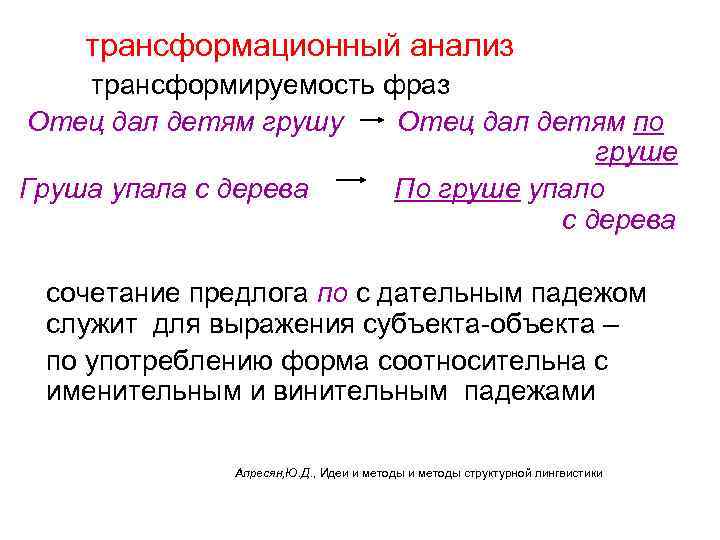 трансформационный анализ трансформируемость фраз Отец дал детям грушу Отец дал детям по груше Груша
