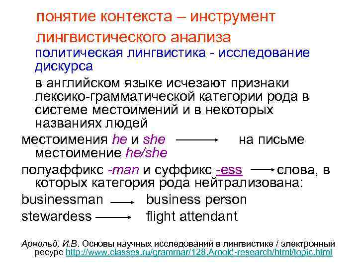 Контекст метод. Понятие контекста. Понятие контекста дискурса. Виды лингвистического контекста. Метод контекстного анализа в лингвистике.