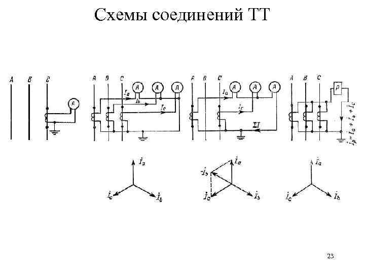 Схема соединения тт