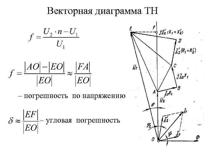 Векторная диаграмма трансформатора