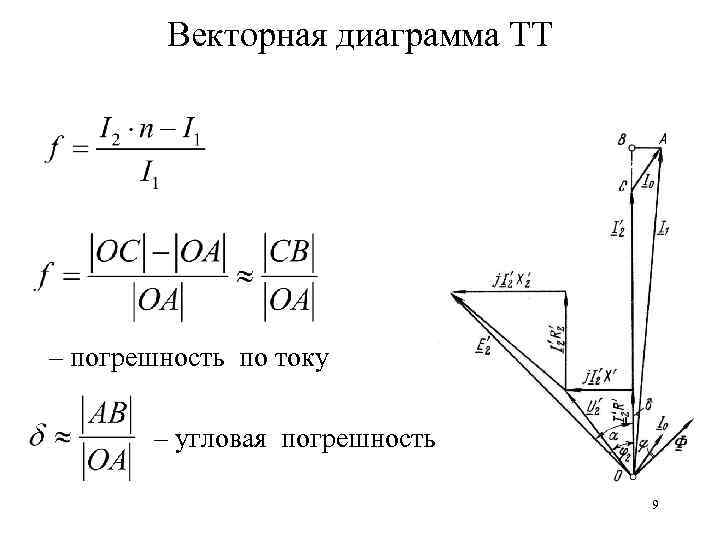 Векторная диаграмма трансформатора