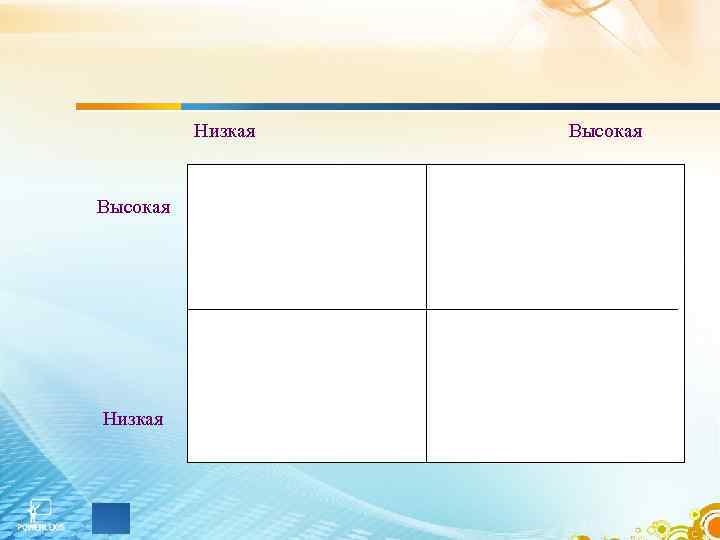 Низкая Высокая 