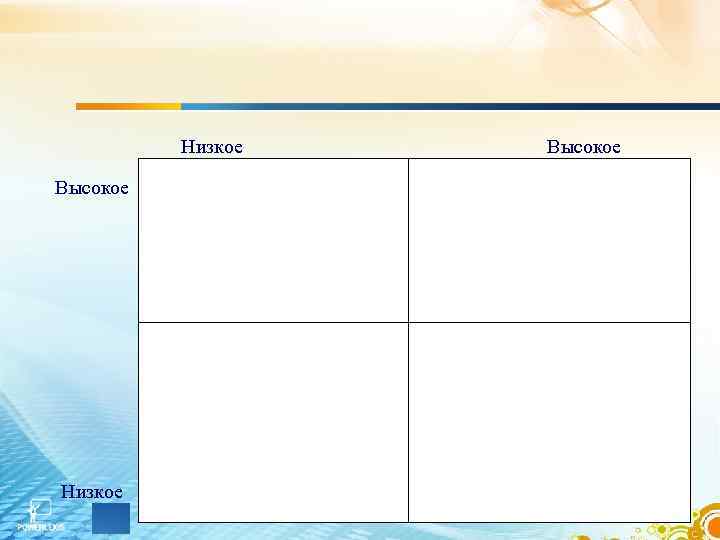 Низкое Высокое 