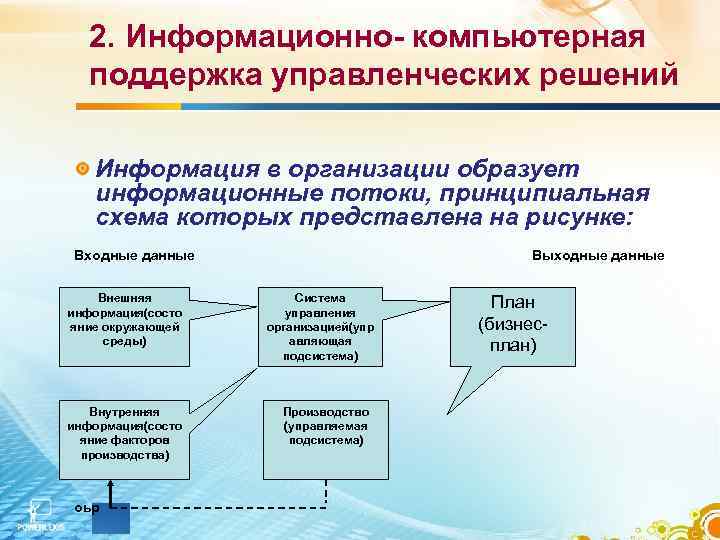 2. Информационно- компьютерная поддержка управленческих решений Информация в организации образует информационные потоки, принципиальная схема