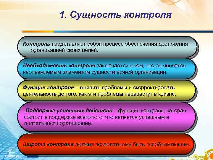 Процесс обеспечения достижения организацией своих целей