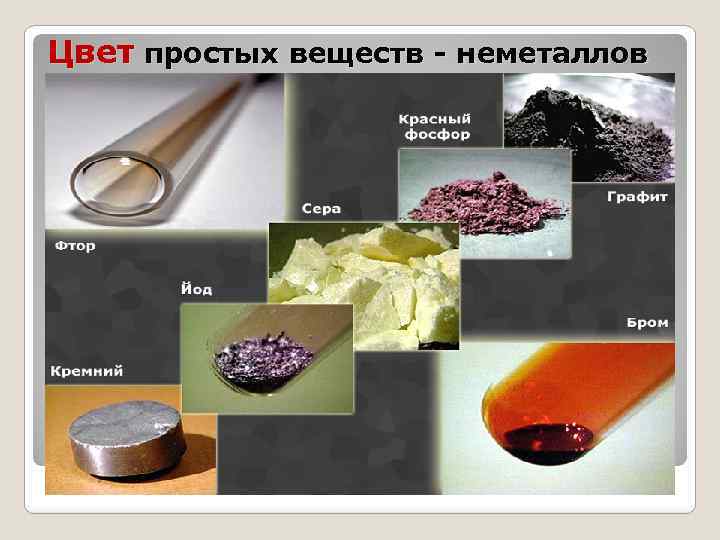 Цвет простых веществ - неметаллов 