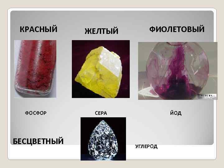 КРАСНЫЙ ФОСФОР БЕСЦВЕТНЫЙ ЖЕЛТЫЙ ФИОЛЕТОВЫЙ СЕРА ЙОД УГЛЕРОД 