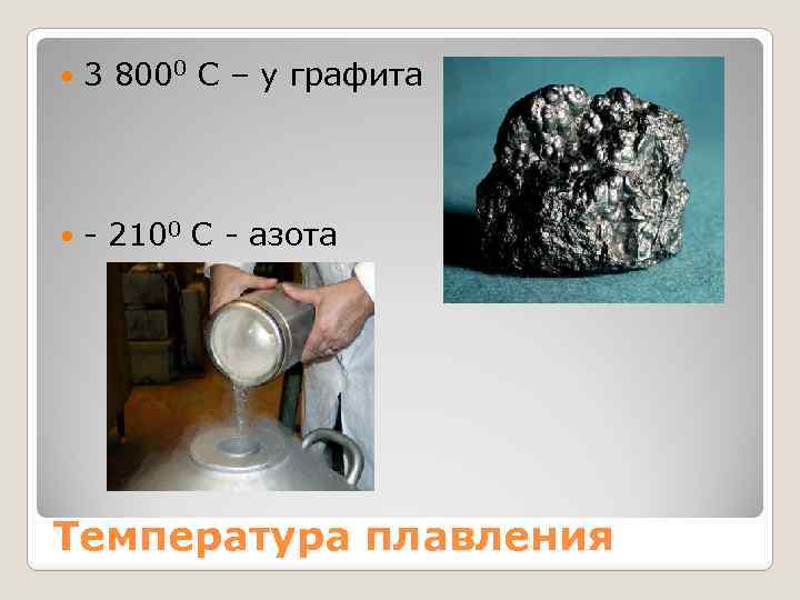 3 8000 С – у графита - 2100 С - азота Температура плавления