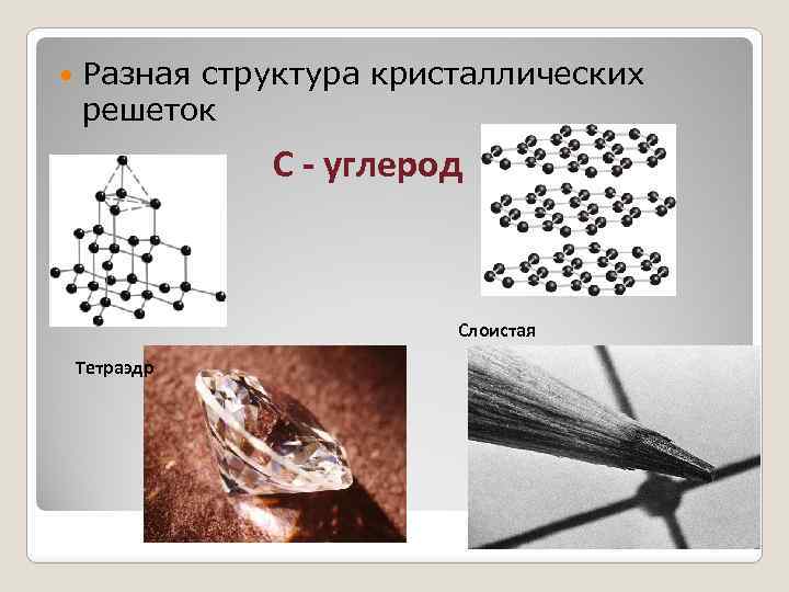  Разная структура кристаллических решеток С - углерод Слоистая Тетраэдр 