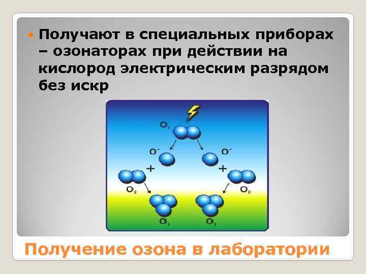  Получают в специальных приборах – озонаторах при действии на кислород электрическим разрядом без