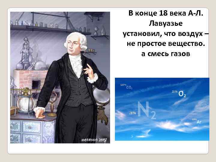 В конце 18 века А-Л. Лавуазье установил, что воздух – не простое вещество. а
