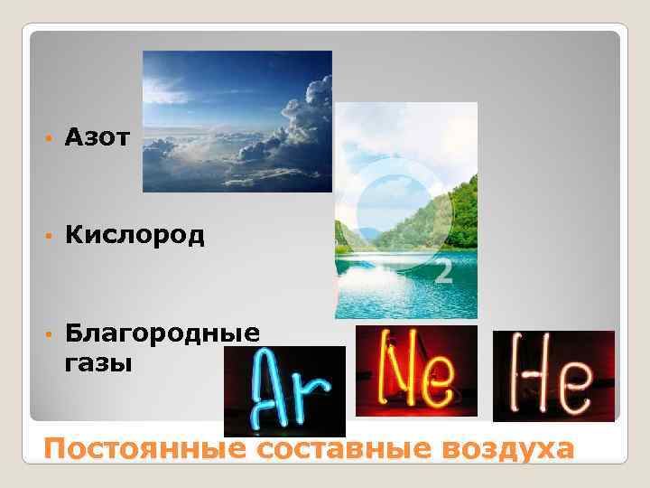  • Азот • Кислород • Благородные газы Постоянные составные воздуха 