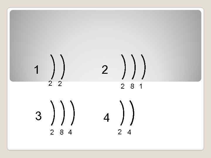 1 2 2 2 3 2 8 1 4 2 8 4 2 4