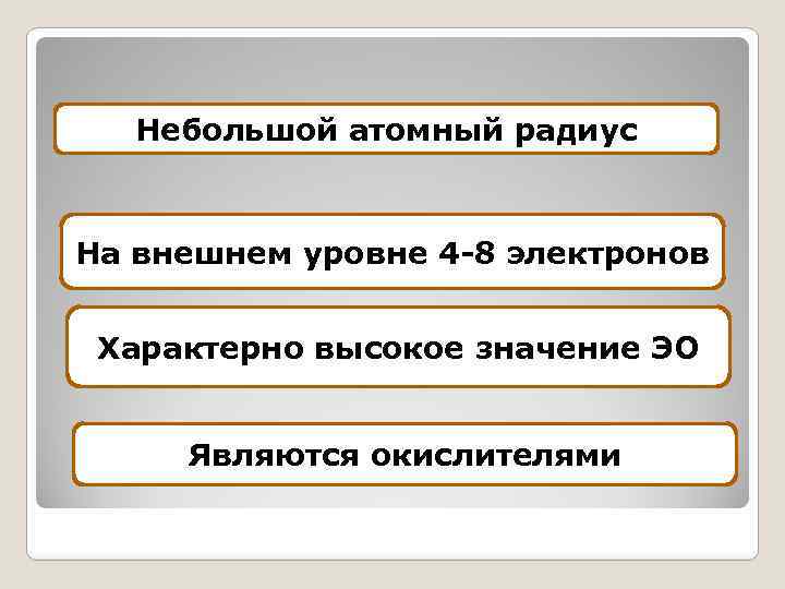 Небольшой атомный радиус На внешнем уровне 4 -8 электронов Характерно высокое значение ЭО Являются